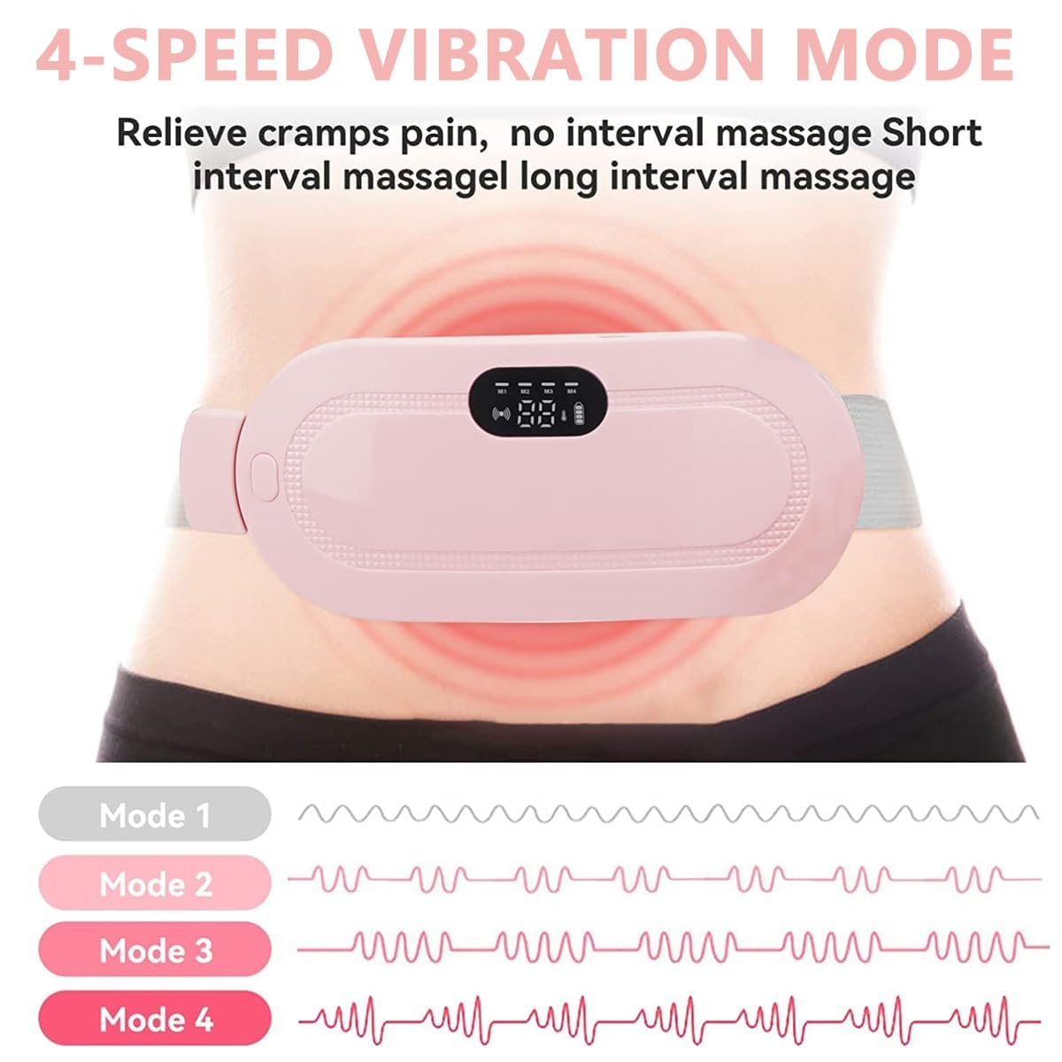 Period Pain Relief Belt