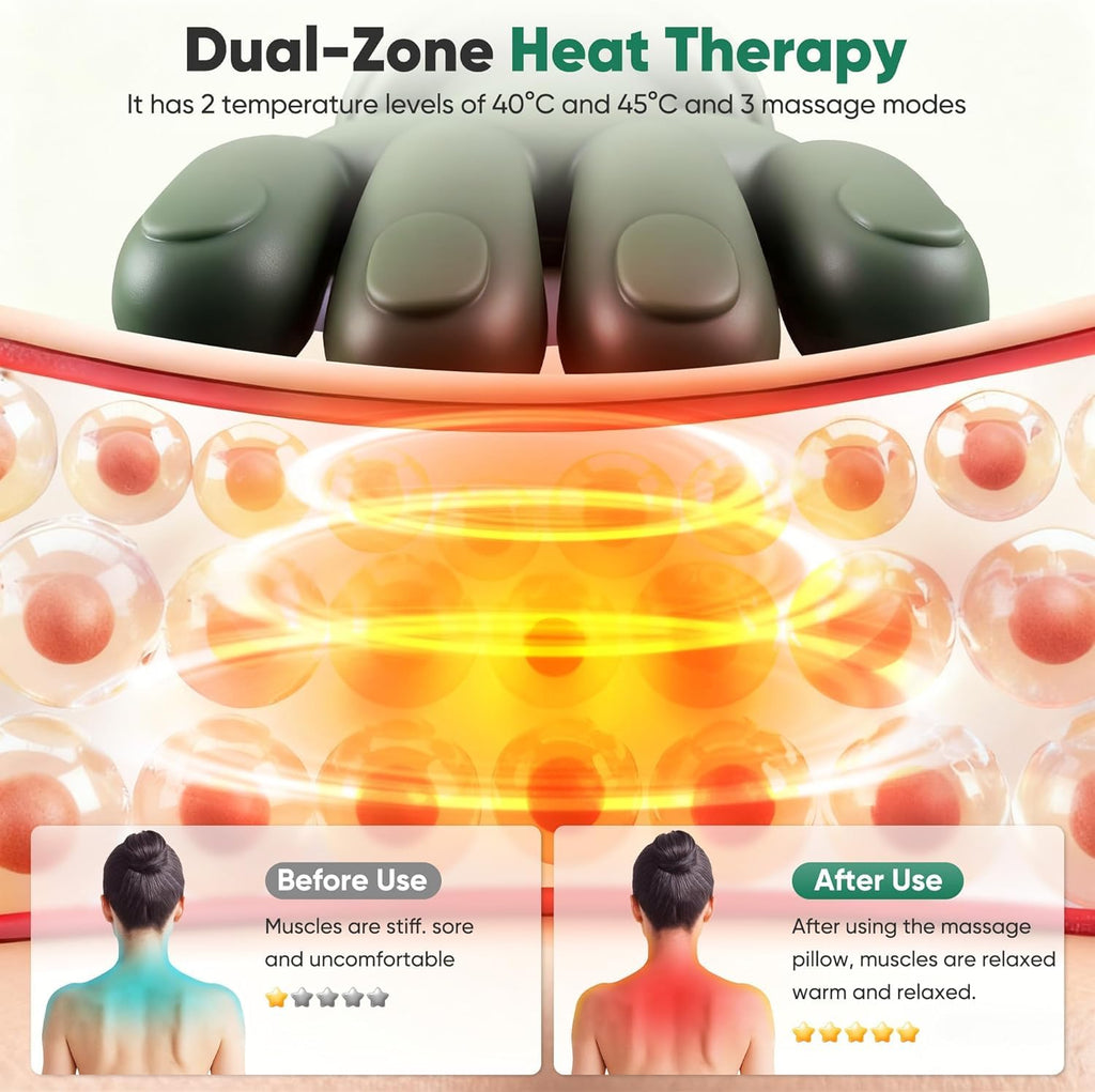 Shoulder & Neck Massager